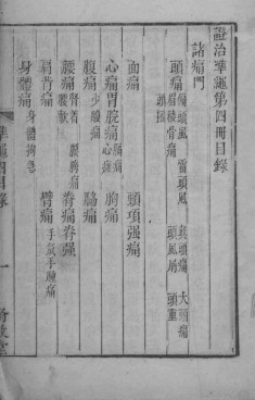 六科证治准绳 4PDF电子书下载 - 中医养生阁中医教学-中医资料-中医医案-中医针灸-古籍珍本-中医基础-中医经典-中医-名家学术-中医男科-疾病专治-经方论治-名族医药-中医方剂-中药本草-中医拔罐-中医刮痧-推拿按摩-中医内科-中西结合-中医妇科-中医皮肤-中医医话-中医外科-中医儿科-中医儿科-海外中医-特色疗法-中医骨伤-中医四诊-中医养生阁