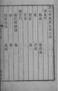 六科证治准绳  5PDF电子书下载中医教学-中医资料-中医医案-中医针灸-古籍珍本-中医基础-中医经典-中医-名家学术-中医男科-疾病专治-经方论治-名族医药-中医方剂-中药本草-中医拔罐-中医刮痧-推拿按摩-中医内科-中西结合-中医妇科-中医皮肤-中医医话-中医外科-中医儿科-中医儿科-海外中医-特色疗法-中医骨伤-中医四诊-中医养生阁