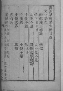 六科证治准绳  6PDF电子书下载中医教学-中医资料-中医医案-中医针灸-古籍珍本-中医基础-中医经典-中医-名家学术-中医男科-疾病专治-经方论治-名族医药-中医方剂-中药本草-中医拔罐-中医刮痧-推拿按摩-中医内科-中西结合-中医妇科-中医皮肤-中医医话-中医外科-中医儿科-中医儿科-海外中医-特色疗法-中医骨伤-中医四诊-中医养生阁