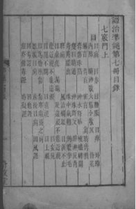 六科证治准绳  7PDF电子书下载中医教学-中医资料-中医医案-中医针灸-古籍珍本-中医基础-中医经典-中医-名家学术-中医男科-疾病专治-经方论治-名族医药-中医方剂-中药本草-中医拔罐-中医刮痧-推拿按摩-中医内科-中西结合-中医妇科-中医皮肤-中医医话-中医外科-中医儿科-中医儿科-海外中医-特色疗法-中医骨伤-中医四诊-中医养生阁