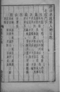 六科证治准绳  8PDF电子书下载中医教学-中医资料-中医医案-中医针灸-古籍珍本-中医基础-中医经典-中医-名家学术-中医男科-疾病专治-经方论治-名族医药-中医方剂-中药本草-中医拔罐-中医刮痧-推拿按摩-中医内科-中西结合-中医妇科-中医皮肤-中医医话-中医外科-中医儿科-中医儿科-海外中医-特色疗法-中医骨伤-中医四诊-中医养生阁