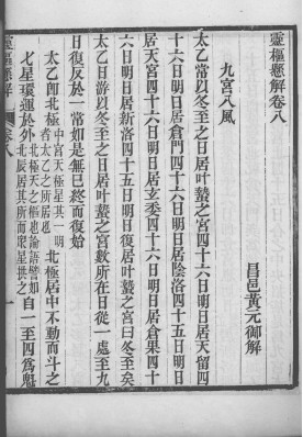 灵枢悬解 卷8-9PDF电子书下载 - 中医养生阁中医教学-中医资料-中医医案-中医针灸-古籍珍本-中医基础-中医经典-中医-名家学术-中医男科-疾病专治-经方论治-名族医药-中医方剂-中药本草-中医拔罐-中医刮痧-推拿按摩-中医内科-中西结合-中医妇科-中医皮肤-中医医话-中医外科-中医儿科-中医儿科-海外中医-特色疗法-中医骨伤-中医四诊-中医养生阁