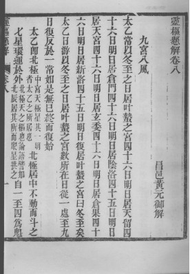 灵枢悬解 卷8-9PDF电子书下载 - 中医养生阁中医教学-中医资料-中医医案-中医针灸-古籍珍本-中医基础-中医经典-中医-名家学术-中医男科-疾病专治-经方论治-名族医药-中医方剂-中药本草-中医拔罐-中医刮痧-推拿按摩-中医内科-中西结合-中医妇科-中医皮肤-中医医话-中医外科-中医儿科-中医儿科-海外中医-特色疗法-中医骨伤-中医四诊-中医养生阁