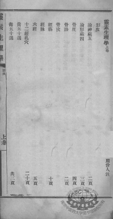 灵素生理学 上PDF电子书下载 - 中医养生阁中医教学-中医资料-中医医案-中医针灸-古籍珍本-中医基础-中医经典-中医-名家学术-中医男科-疾病专治-经方论治-名族医药-中医方剂-中药本草-中医拔罐-中医刮痧-推拿按摩-中医内科-中西结合-中医妇科-中医皮肤-中医医话-中医外科-中医儿科-中医儿科-海外中医-特色疗法-中医骨伤-中医四诊-中医养生阁