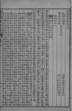 灵枢经合纂 卷3PDF电子书下载 - 中医养生阁中医教学-中医资料-中医医案-中医针灸-古籍珍本-中医基础-中医经典-中医-名家学术-中医男科-疾病专治-经方论治-名族医药-中医方剂-中药本草-中医拔罐-中医刮痧-推拿按摩-中医内科-中西结合-中医妇科-中医皮肤-中医医话-中医外科-中医儿科-中医儿科-海外中医-特色疗法-中医骨伤-中医四诊-中医养生阁