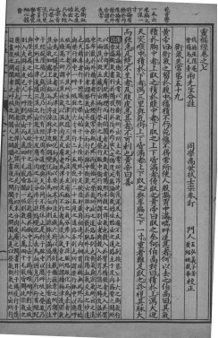 灵枢经合纂 卷7PDF电子书下载 - 中医养生阁中医教学-中医资料-中医医案-中医针灸-古籍珍本-中医基础-中医经典-中医-名家学术-中医男科-疾病专治-经方论治-名族医药-中医方剂-中药本草-中医拔罐-中医刮痧-推拿按摩-中医内科-中西结合-中医妇科-中医皮肤-中医医话-中医外科-中医儿科-中医儿科-海外中医-特色疗法-中医骨伤-中医四诊-中医养生阁