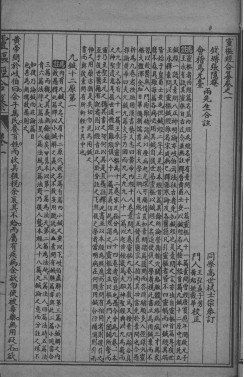 灵枢经合纂 卷1PDF电子书下载 - 中医养生阁中医教学-中医资料-中医医案-中医针灸-古籍珍本-中医基础-中医经典-中医-名家学术-中医男科-疾病专治-经方论治-名族医药-中医方剂-中药本草-中医拔罐-中医刮痧-推拿按摩-中医内科-中西结合-中医妇科-中医皮肤-中医医话-中医外科-中医儿科-中医儿科-海外中医-特色疗法-中医骨伤-中医四诊-中医养生阁