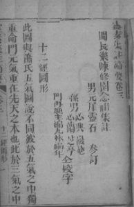 灵枢集注节要浅注  卷3-4PDF电子书下载中医教学-中医资料-中医医案-中医针灸-古籍珍本-中医基础-中医经典-中医-名家学术-中医男科-疾病专治-经方论治-名族医药-中医方剂-中药本草-中医拔罐-中医刮痧-推拿按摩-中医内科-中西结合-中医妇科-中医皮肤-中医医话-中医外科-中医儿科-中医儿科-海外中医-特色疗法-中医骨伤-中医四诊-中医养生阁