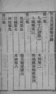 黄帝素问灵枢经PDF电子书下载中医教学-中医资料-中医医案-中医针灸-古籍珍本-中医基础-中医经典-中医-名家学术-中医男科-疾病专治-经方论治-名族医药-中医方剂-中药本草-中医拔罐-中医刮痧-推拿按摩-中医内科-中西结合-中医妇科-中医皮肤-中医医话-中医外科-中医儿科-中医儿科-海外中医-特色疗法-中医骨伤-中医四诊-中医养生阁