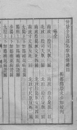 金匮要略方论 卷全PDF电子书下载 - 中医养生阁中医教学-中医资料-中医医案-中医针灸-古籍珍本-中医基础-中医经典-中医-名家学术-中医男科-疾病专治-经方论治-名族医药-中医方剂-中药本草-中医拔罐-中医刮痧-推拿按摩-中医内科-中西结合-中医妇科-中医皮肤-中医医话-中医外科-中医儿科-中医儿科-海外中医-特色疗法-中医骨伤-中医四诊-中医养生阁