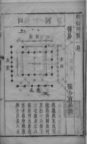 类经（只扫附翼），有序PDF电子书下载 - 中医养生阁中医教学-中医资料-中医医案-中医针灸-古籍珍本-中医基础-中医经典-中医-名家学术-中医男科-疾病专治-经方论治-名族医药-中医方剂-中药本草-中医拔罐-中医刮痧-推拿按摩-中医内科-中西结合-中医妇科-中医皮肤-中医医话-中医外科-中医儿科-中医儿科-海外中医-特色疗法-中医骨伤-中医四诊-中医养生阁