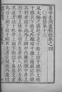 黄帝素问灵枢经 卷4-6PDF电子书下载 - 中医养生阁中医教学-中医资料-中医医案-中医针灸-古籍珍本-中医基础-中医经典-中医-名家学术-中医男科-疾病专治-经方论治-名族医药-中医方剂-中药本草-中医拔罐-中医刮痧-推拿按摩-中医内科-中西结合-中医妇科-中医皮肤-中医医话-中医外科-中医儿科-中医儿科-海外中医-特色疗法-中医骨伤-中医四诊-中医养生阁