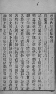 黄帝素问灵枢经 卷4-8PDF电子书下载中医教学-中医资料-中医医案-中医针灸-古籍珍本-中医基础-中医经典-中医-名家学术-中医男科-疾病专治-经方论治-名族医药-中医方剂-中药本草-中医拔罐-中医刮痧-推拿按摩-中医内科-中西结合-中医妇科-中医皮肤-中医医话-中医外科-中医儿科-中医儿科-海外中医-特色疗法-中医骨伤-中医四诊-中医养生阁