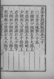黄帝素问灵枢经 卷10-12PDF电子书下载 - 中医养生阁中医教学-中医资料-中医医案-中医针灸-古籍珍本-中医基础-中医经典-中医-名家学术-中医男科-疾病专治-经方论治-名族医药-中医方剂-中药本草-中医拔罐-中医刮痧-推拿按摩-中医内科-中西结合-中医妇科-中医皮肤-中医医话-中医外科-中医儿科-中医儿科-海外中医-特色疗法-中医骨伤-中医四诊-中医养生阁