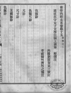 黄帝内经太素 卷15-20PDF电子书下载中医教学-中医资料-中医医案-中医针灸-古籍珍本-中医基础-中医经典-中医-名家学术-中医男科-疾病专治-经方论治-名族医药-中医方剂-中药本草-中医拔罐-中医刮痧-推拿按摩-中医内科-中西结合-中医妇科-中医皮肤-中医医话-中医外科-中医儿科-中医儿科-海外中医-特色疗法-中医骨伤-中医四诊-中医养生阁