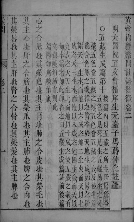 黄帝内经素问注证发微 卷二PDF电子书下载 - 中医养生阁中医教学-中医资料-中医医案-中医针灸-古籍珍本-中医基础-中医经典-中医-名家学术-中医男科-疾病专治-经方论治-名族医药-中医方剂-中药本草-中医拔罐-中医刮痧-推拿按摩-中医内科-中西结合-中医妇科-中医皮肤-中医医话-中医外科-中医儿科-中医儿科-海外中医-特色疗法-中医骨伤-中医四诊-中医养生阁