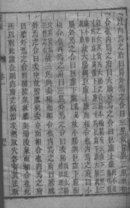 黄帝内经素问灵枢注证发微 卷一PDF电子书下载中医教学-中医资料-中医医案-中医针灸-古籍珍本-中医基础-中医经典-中医-名家学术-中医男科-疾病专治-经方论治-名族医药-中医方剂-中药本草-中医拔罐-中医刮痧-推拿按摩-中医内科-中西结合-中医妇科-中医皮肤-中医医话-中医外科-中医儿科-中医儿科-海外中医-特色疗法-中医骨伤-中医四诊-中医养生阁