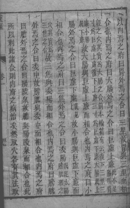 黄帝内经素问灵枢注证发微 卷一PDF电子书下载 - 中医养生阁中医教学-中医资料-中医医案-中医针灸-古籍珍本-中医基础-中医经典-中医-名家学术-中医男科-疾病专治-经方论治-名族医药-中医方剂-中药本草-中医拔罐-中医刮痧-推拿按摩-中医内科-中西结合-中医妇科-中医皮肤-中医医话-中医外科-中医儿科-中医儿科-海外中医-特色疗法-中医骨伤-中医四诊-中医养生阁