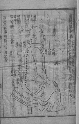 黄帝内经素问灵枢注证发微 卷三PDF电子书下载 - 中医养生阁中医教学-中医资料-中医医案-中医针灸-古籍珍本-中医基础-中医经典-中医-名家学术-中医男科-疾病专治-经方论治-名族医药-中医方剂-中药本草-中医拔罐-中医刮痧-推拿按摩-中医内科-中西结合-中医妇科-中医皮肤-中医医话-中医外科-中医儿科-中医儿科-海外中医-特色疗法-中医骨伤-中医四诊-中医养生阁