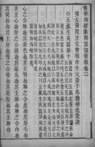 黄帝内经素问灵枢注证发微  卷二PDF电子书下载中医教学-中医资料-中医医案-中医针灸-古籍珍本-中医基础-中医经典-中医-名家学术-中医男科-疾病专治-经方论治-名族医药-中医方剂-中药本草-中医拔罐-中医刮痧-推拿按摩-中医内科-中西结合-中医妇科-中医皮肤-中医医话-中医外科-中医儿科-中医儿科-海外中医-特色疗法-中医骨伤-中医四诊-中医养生阁