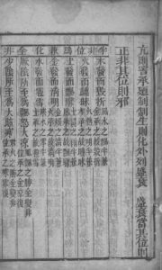 黄帝内经素问灵枢注证发微 卷八PDF电子书下载中医教学-中医资料-中医医案-中医针灸-古籍珍本-中医基础-中医经典-中医-名家学术-中医男科-疾病专治-经方论治-名族医药-中医方剂-中药本草-中医拔罐-中医刮痧-推拿按摩-中医内科-中西结合-中医妇科-中医皮肤-中医医话-中医外科-中医儿科-中医儿科-海外中医-特色疗法-中医骨伤-中医四诊-中医养生阁