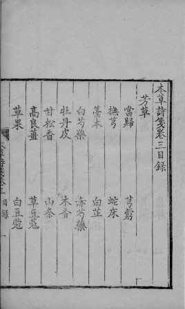 本草诗笺 卷三至卷五PDF电子书下载 - 中医养生阁中医教学-中医资料-中医医案-中医针灸-古籍珍本-中医基础-中医经典-中医-名家学术-中医男科-疾病专治-经方论治-名族医药-中医方剂-中药本草-中医拔罐-中医刮痧-推拿按摩-中医内科-中西结合-中医妇科-中医皮肤-中医医话-中医外科-中医儿科-中医儿科-海外中医-特色疗法-中医骨伤-中医四诊-中医养生阁