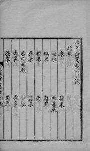 本草诗笺 卷六至卷七PDF电子书下载中医教学-中医资料-中医医案-中医针灸-古籍珍本-中医基础-中医经典-中医-名家学术-中医男科-疾病专治-经方论治-名族医药-中医方剂-中药本草-中医拔罐-中医刮痧-推拿按摩-中医内科-中西结合-中医妇科-中医皮肤-中医医话-中医外科-中医儿科-中医儿科-海外中医-特色疗法-中医骨伤-中医四诊-中医养生阁