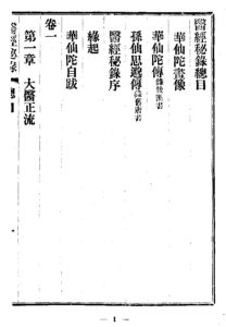 医经秘录（孙思邈）PDF电子书下载中医教学-中医资料-中医医案-中医针灸-古籍珍本-中医基础-中医经典-中医-名家学术-中医男科-疾病专治-经方论治-名族医药-中医方剂-中药本草-中医拔罐-中医刮痧-推拿按摩-中医内科-中西结合-中医妇科-中医皮肤-中医医话-中医外科-中医儿科-中医儿科-海外中医-特色疗法-中医骨伤-中医四诊-中医养生阁